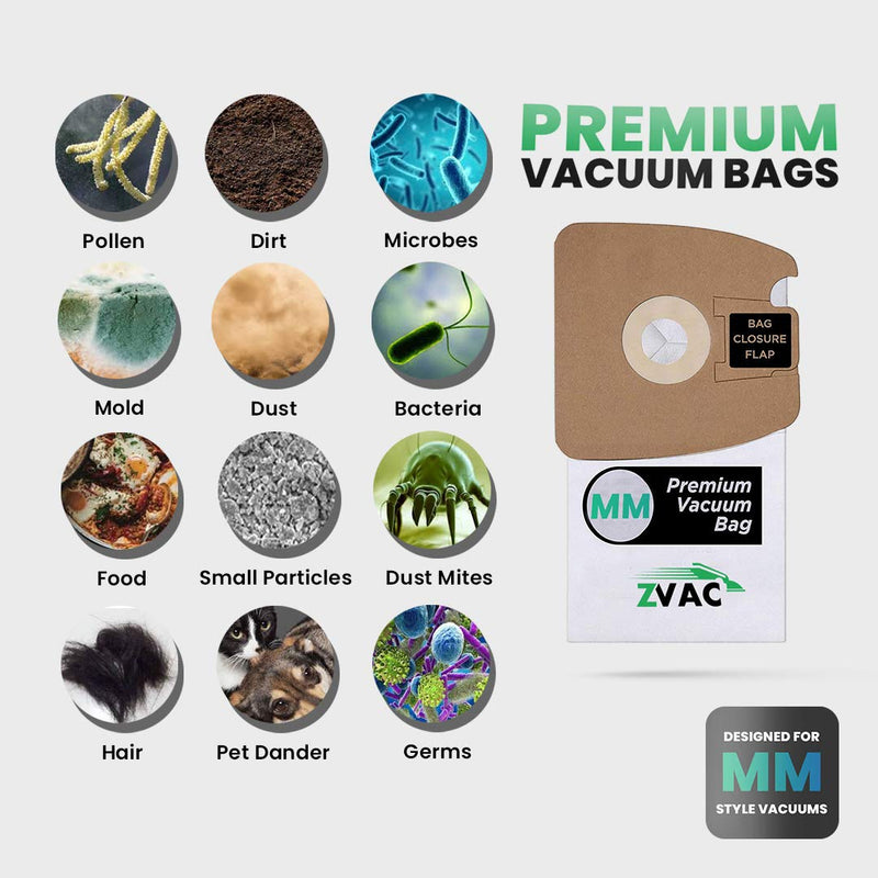 15 Eureka Style MM Micro-lined Mighty Mite & Sanitaire Allergen Filtration Vacuum Cleaner Bags; Similar to Eureka Part 