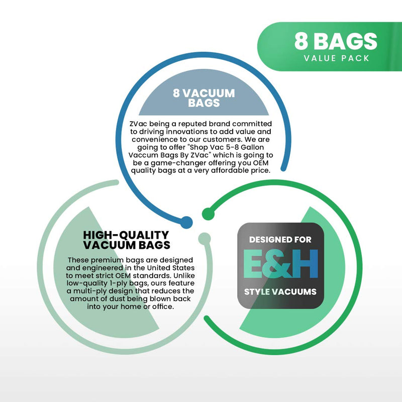 ZVac Replacement Shop-Vac Vaccuum Bags Compatible with Shop-Vac Part 