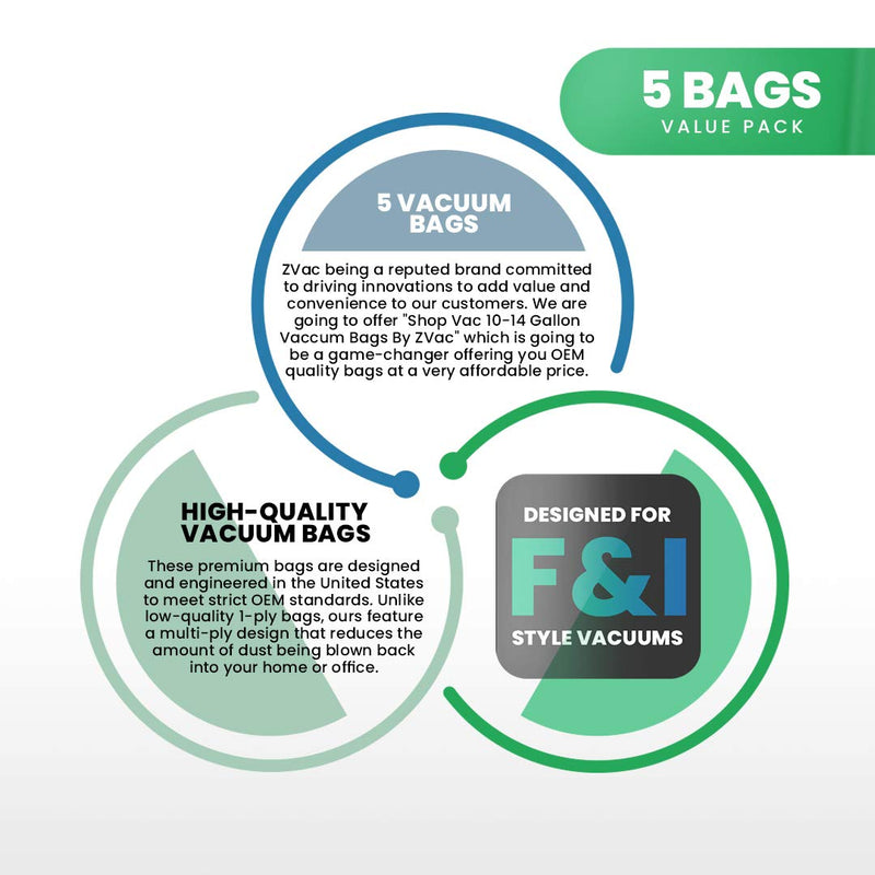 ZVac Shop-Vac Type F Replacement Vacuum Cleaner Paper Bags Compatible with Shop-Vac Part 
