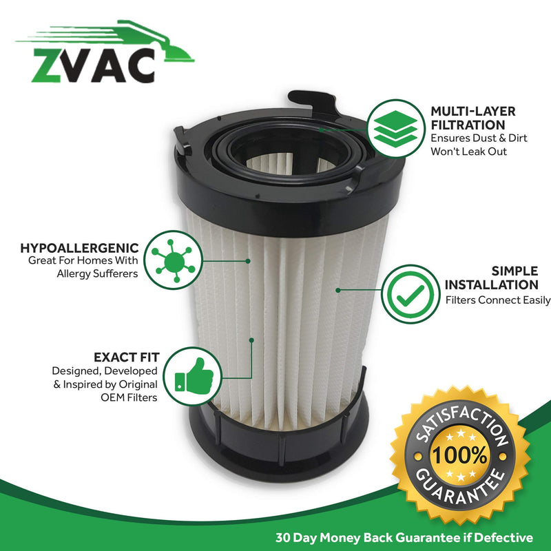 ZVac 2Pk Compatible Filters Replacement for Eureka DCF-4 DCF-18 HEPA Filter. Replaces Parts