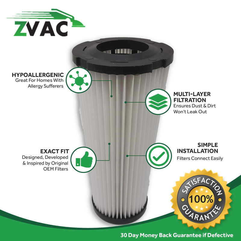 ZVac Dirt Devil F1 HEPA Vacuum Cleaner Filters - Compatible with Dirt Devil Breeze, Featherlite, Jaguar, Bagless, Scorpion, Vision - Restores Parts 