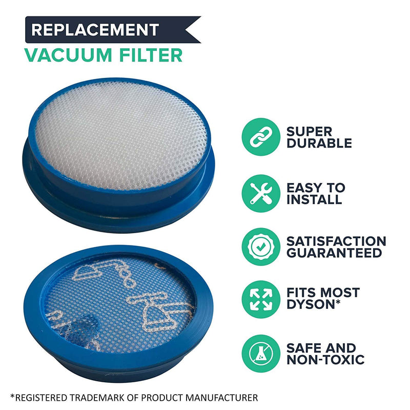 ZVac Replacement Dyson Pre Filter Compatible with Dyson Part 