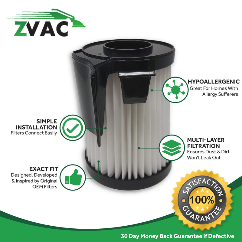 Zvac Replacement Eureka Hepa Filter Compatible with Eureka Part 