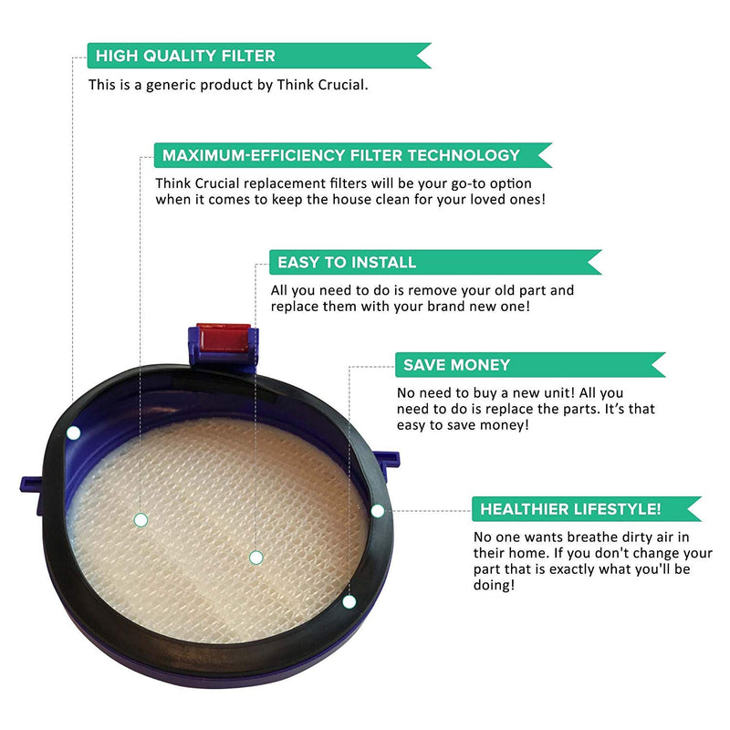 ZVac Replacement Dyson Pre Filter Compatible with Dyson Part 