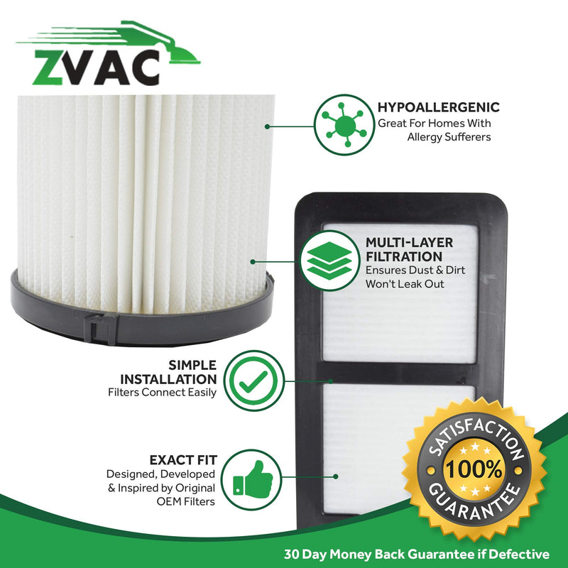 ZVac Replacement Eureka Filter Kit Compatible with Eureka Part 