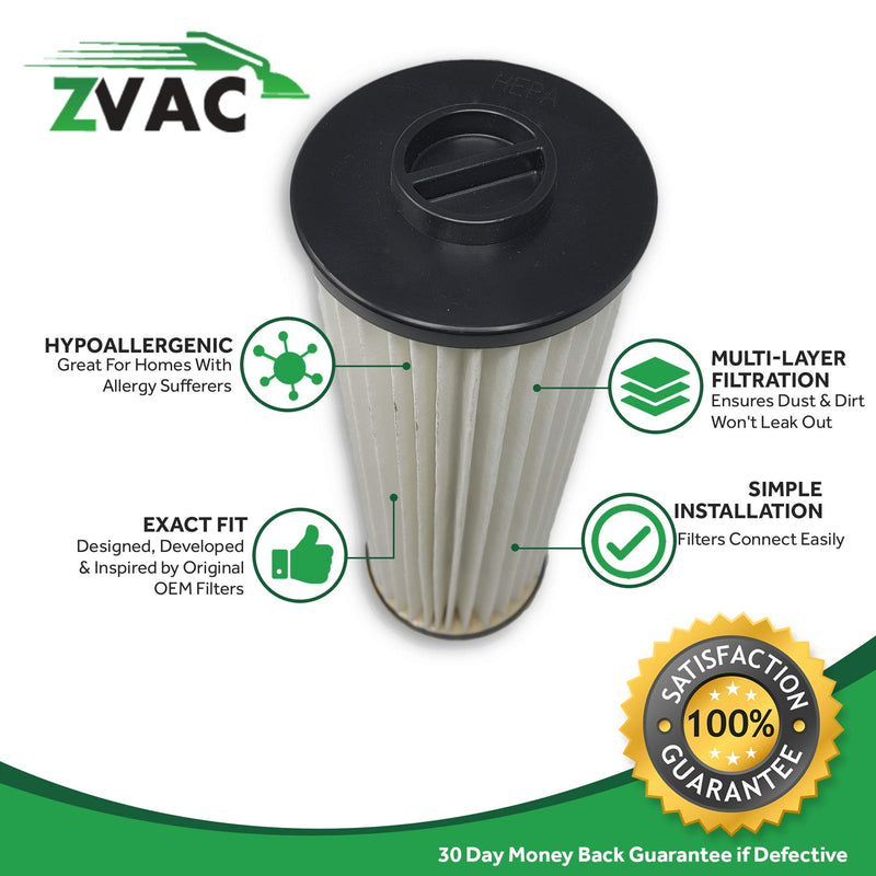 ZVac Hoover Windtunnel 43611042 Washable HEPA Filters 2 Pack