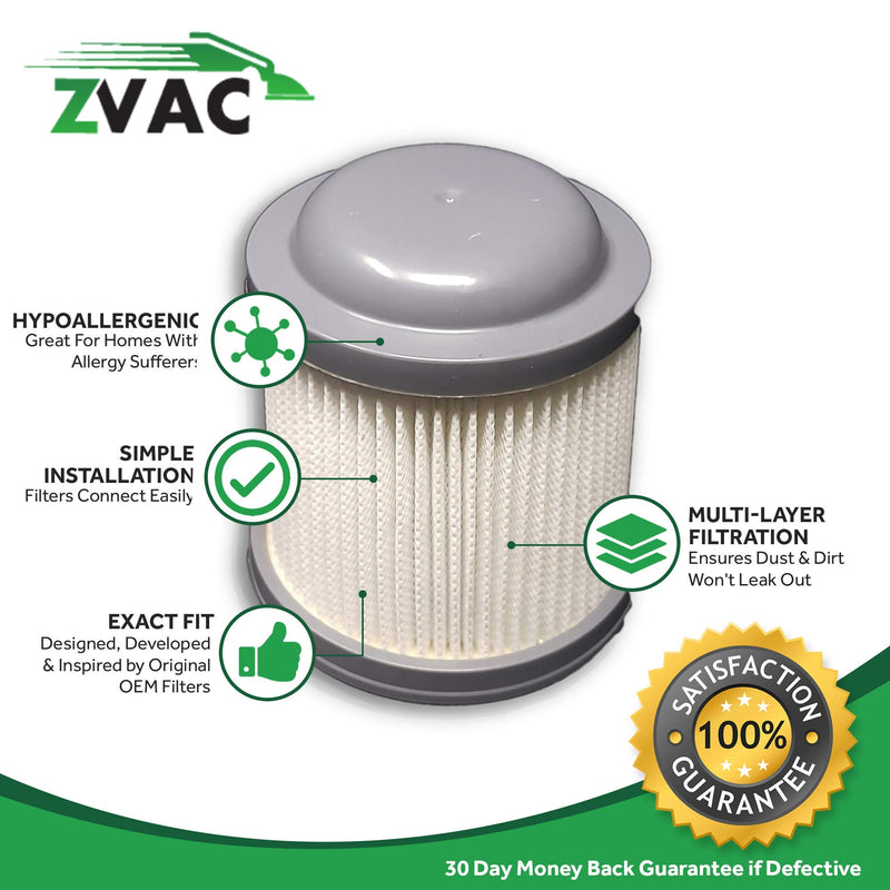 ZVac Compatible Filter Replacement for Black & Decker PVF110. Replaces Parts