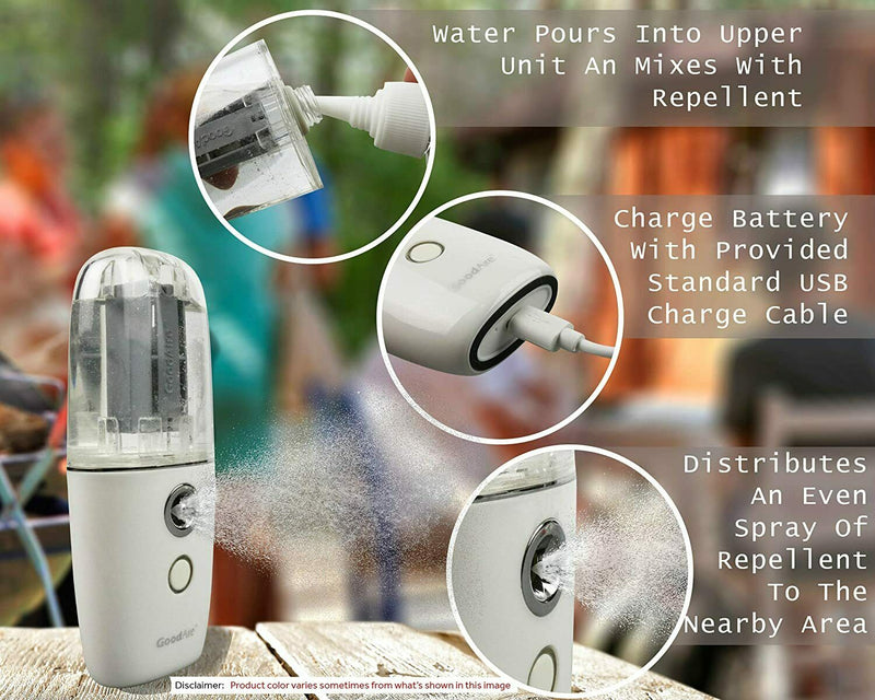 GoodAire Portable Atomizer P1 Air Purifier & Repellent