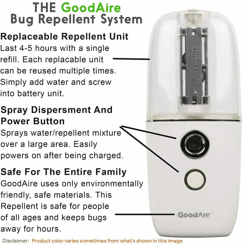 GoodAire Portable Atomizer P1 Air Purifier & Repellent